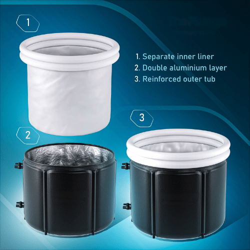 The Recovery Ultra | Premium Rigid Portable Ice Bath